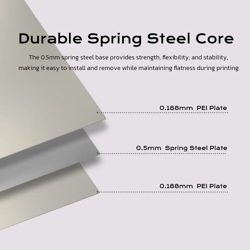 Plus4 Dual-sided Smooth PEI Plate - Image 3