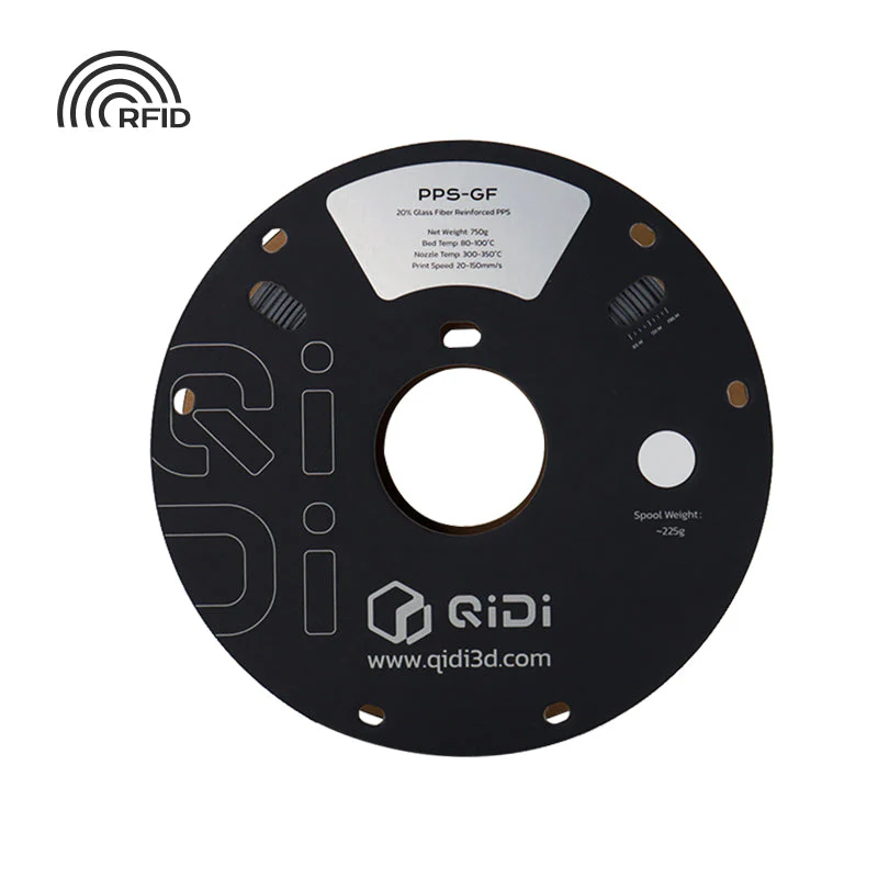 PPS-GF20