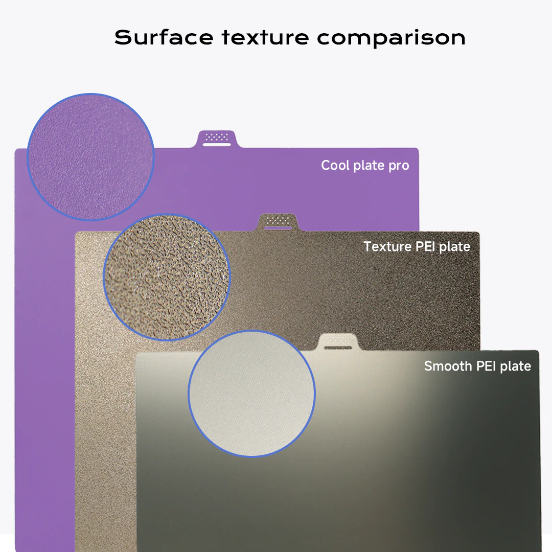 QIDI Cool Plate Pro - Image 6